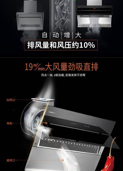 油烟机一键清洗功能如何使用？常见问题解答  第1张