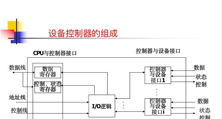 打印机删除的批处理如何创建？常见问题有哪些？  第1张