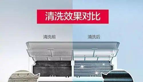 怎么用空调清洗油烟机？清洗步骤和注意事项是什么？  第3张