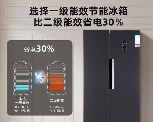 冰箱发出噪音是什么原因？如何快速解决？  第1张
