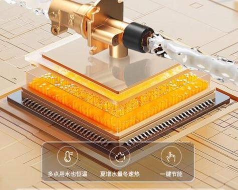 热水器水位快速下降是什么原因？如何解决？  第2张