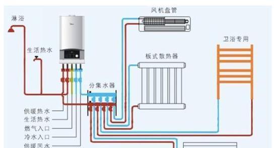 壁挂炉烧水淋浴方法是什么？如何确保安全高效？  第3张