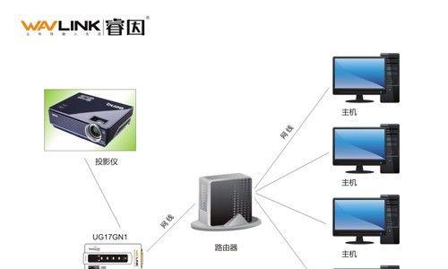 电脑显卡和显示器接线方法是什么？如何正确连接？  第1张