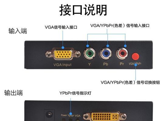 电脑显卡和显示器接线方法是什么？如何正确连接？  第3张
