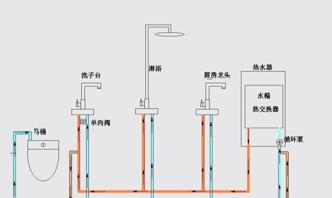 热水器不加热了怎么回事？如何快速解决热水器不加热的问题？  第3张