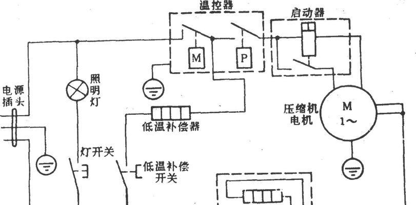 冰箱接通电源后如何清洗？清洗步骤有哪些？  第2张
