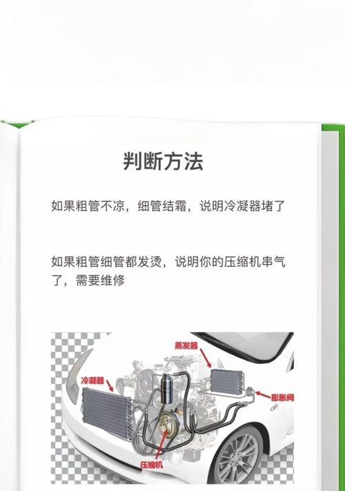 空调不制冷是什么原因？如何快速解决？  第3张