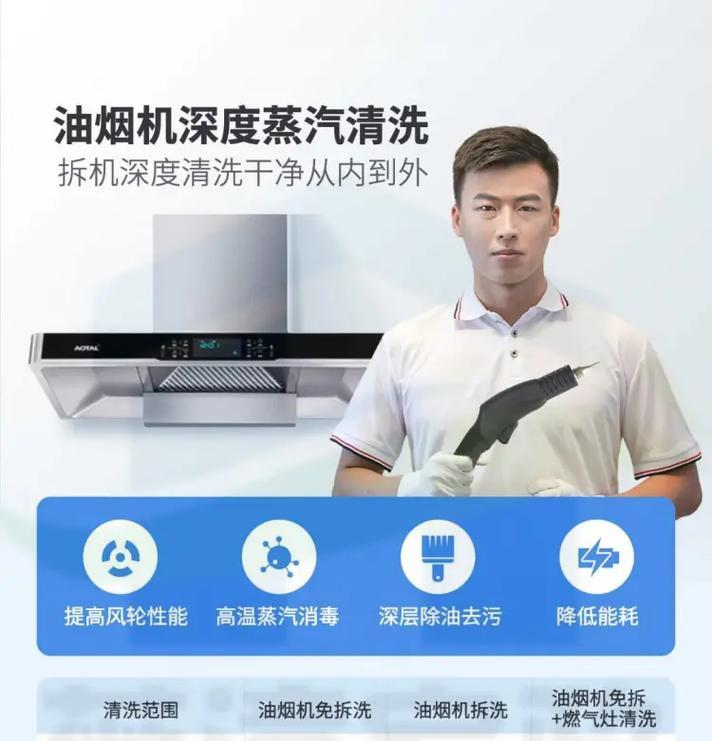 干洗店清洗油烟机的油需要多长时间？清洗后效果如何保证？  第3张