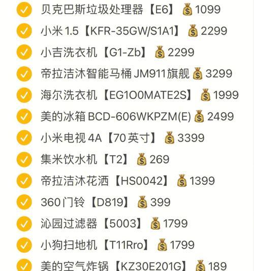 海尔空调出现e6故障怎么解决？常见原因及解决步骤是什么？  第2张