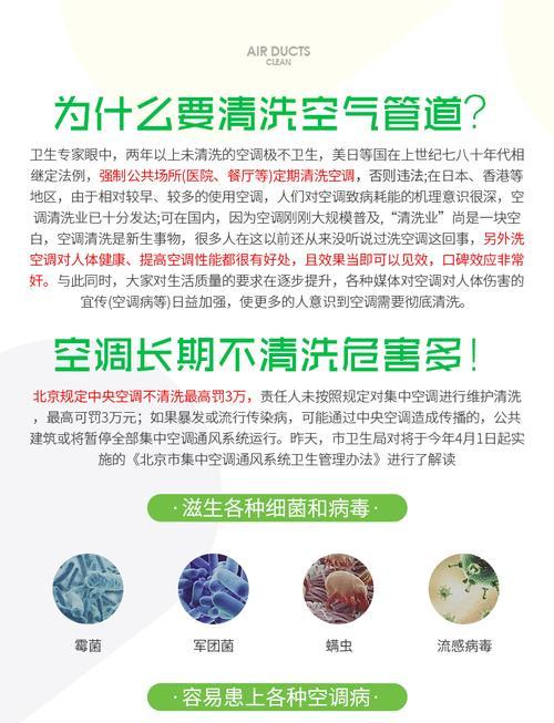 中央空调管道如何清洗？清洗方法有哪些？  第2张