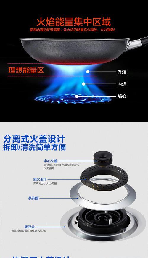 樱雪热水器出现异味怎么办？几种臭气原因及维修方法是什么？  第3张