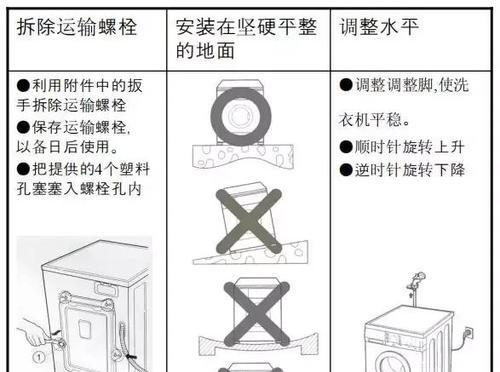 全自动洗衣机怎么修理安装？常见问题及解决方法是什么？  第3张