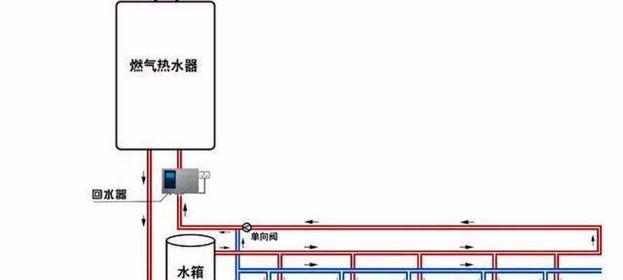 如何清洗大型煤气热水器？清洗步骤和注意事项是什么？  第1张