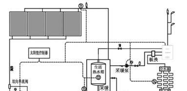 壁挂炉显示EA是什么意思？如何解决显示EA的问题？  第3张