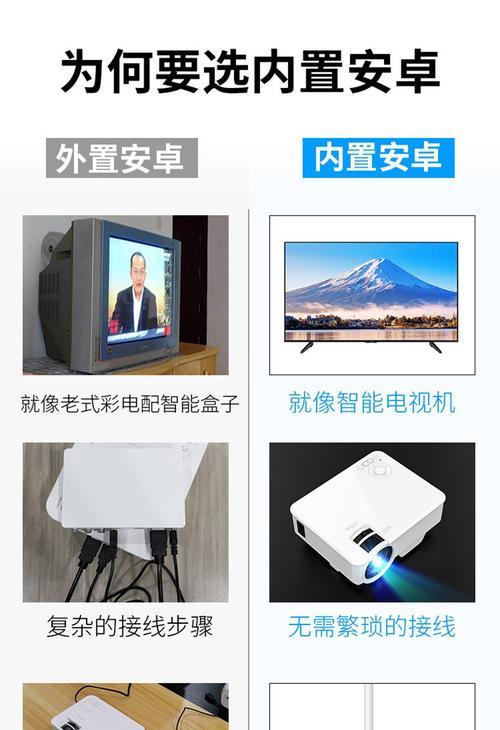 微影投影仪无法通电怎么办？故障排除和解决步骤是什么？  第1张