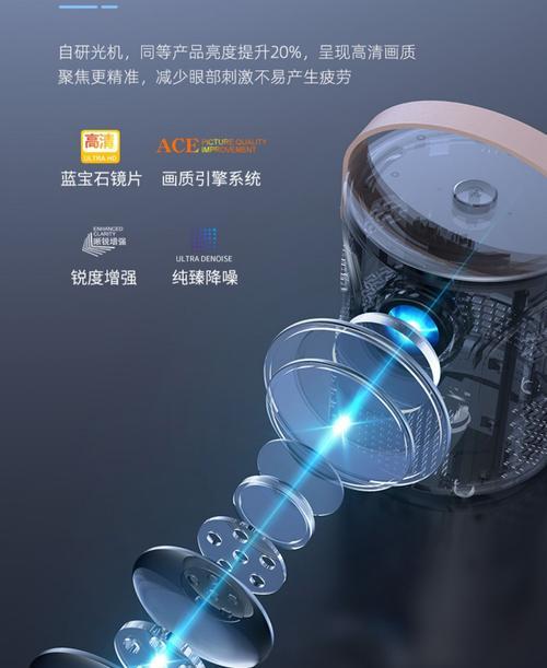 投影仪无法投屏？这些解决方法你试过吗？  第1张