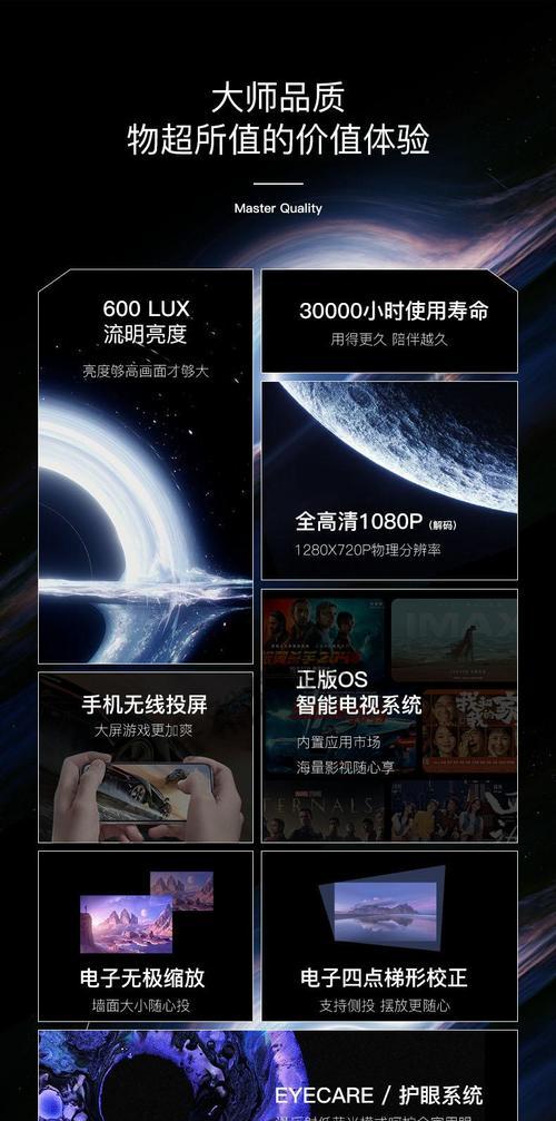 投影仪无法投屏？这些解决方法你试过吗？  第3张