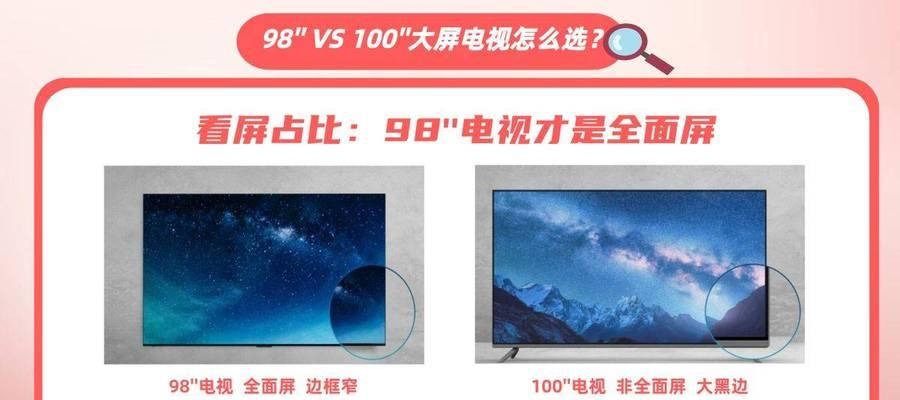 电视尺寸是英寸？如何选择合适的电视尺寸？  第2张