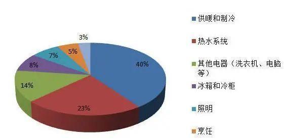 电磁炉热水器跳闸是什么原因？如何预防和解决？  第1张