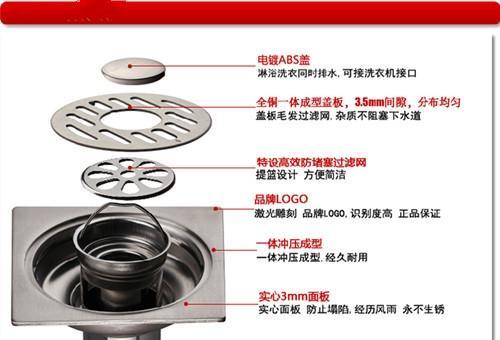 洗衣机地漏溢水怎么办？如何快速解决溢水问题？  第3张