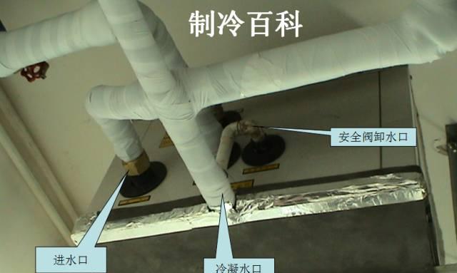 中央空调软连接方法是什么？如何正确安装和维护？  第1张