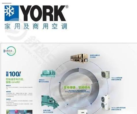 约克空调故障5是什么原因？如何维修？  第1张