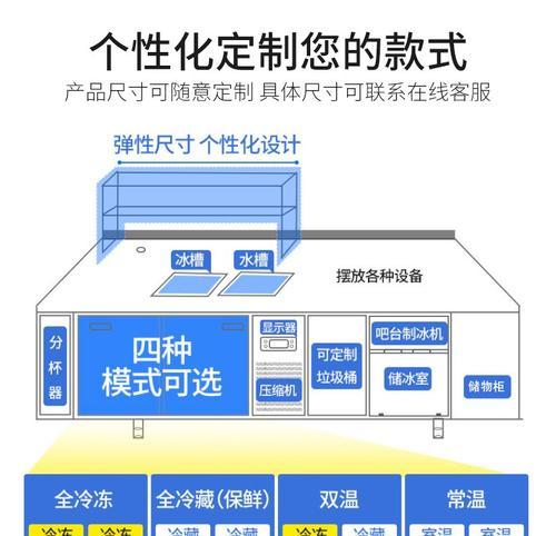 商用冰柜出现积水怎么办？快速解决方法是什么？  第3张