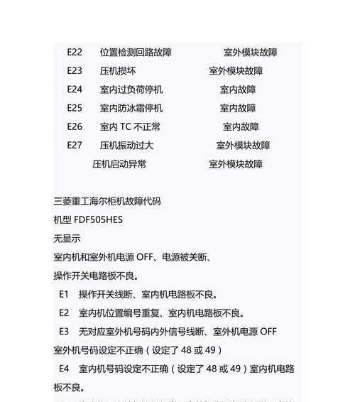 海尔空调f9故障如何解决？显示f9的原因是什么？  第3张