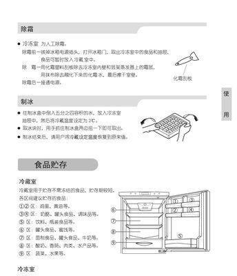 LG电冰箱冷冻室结冰怎么办？维修步骤和费用是多少？  第1张
