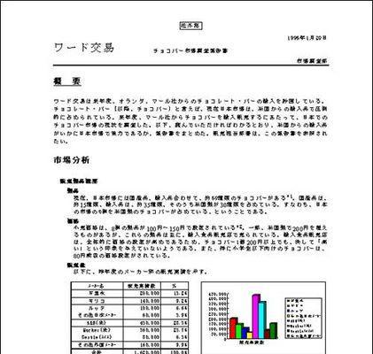 如何进行打印机生产成本核算？核算过程中常见的问题有哪些？  第2张