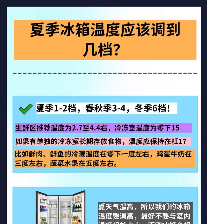 新冰箱需要放置多长时间才能安全通电使用？  第2张