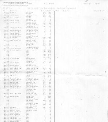 理光1800复印机代码是什么？如何解决常见问题？  第3张