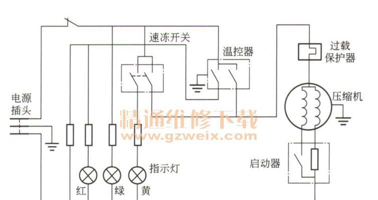 冰箱保护器持续报警？故障原因及解决方法解析  第1张