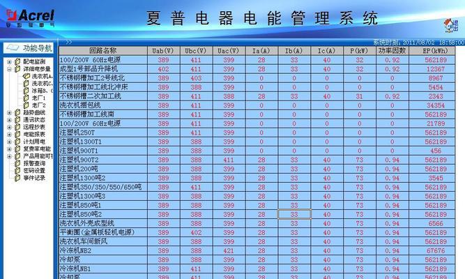 夏普空调E1故障代码是什么原因？如何正确解决？  第1张