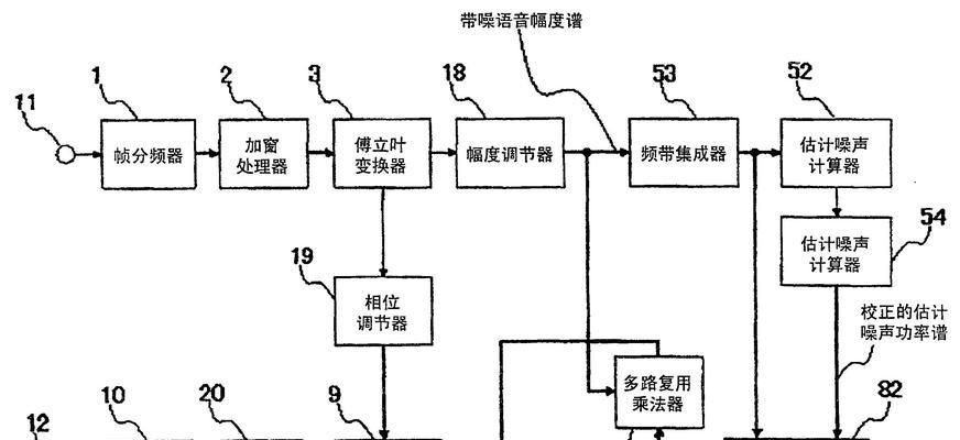 电脑噪音大怎么处理？找出原因并快速解决的方法是什么？  第3张