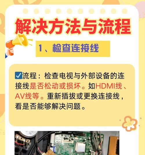 显示器花屏了怎么办？快速解决显示器问题的方法是什么？  第3张