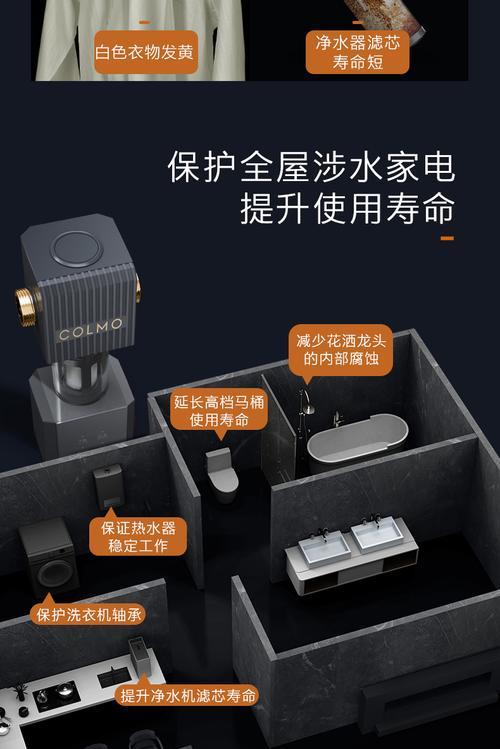 净水器冲洗不干净是什么原因？如何彻底解决？  第3张
