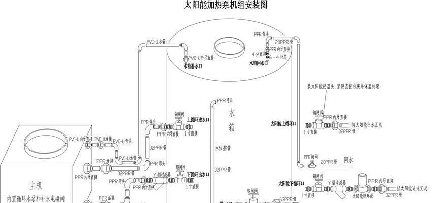 空气能与太阳能哪个更优？对比两者的优劣势！  第1张