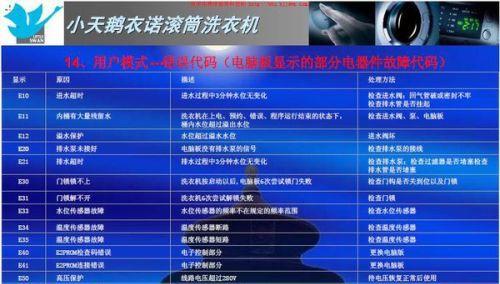 三洋洗衣机显示e4故障怎么解决？  第3张