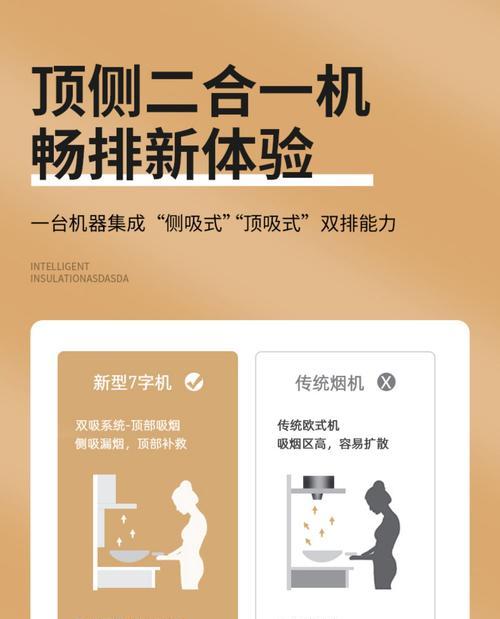 油烟机清洗的正确方法是什么？需要多长时间？  第1张