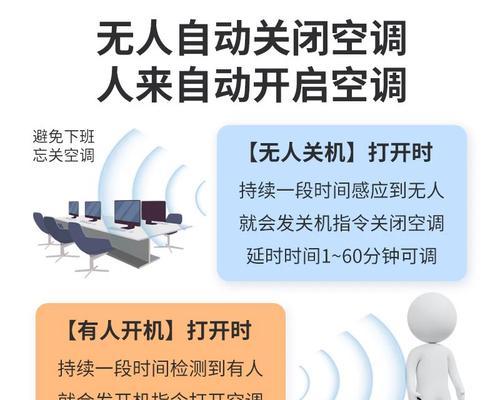 空调自动关机是什么原因造成的？如何快速解决？  第1张