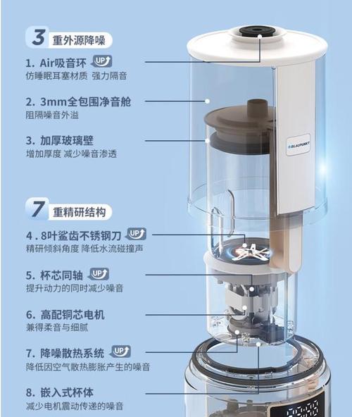 破壁机常见故障有哪些？如何快速解决？  第2张