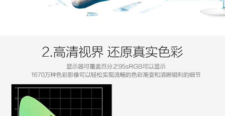 电脑显示器背光保护怎么解除？解决方法是什么？  第1张