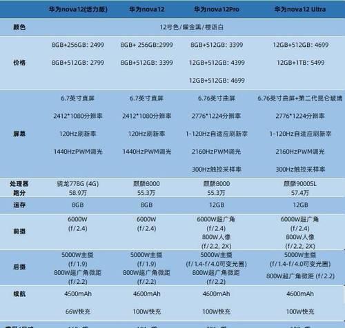 永杰官方电脑配置怎么样？性能和价格如何？  第3张