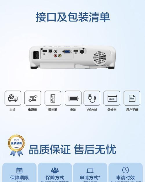 投影仪卡片替换怎么拿？投影仪卡片损坏如何更换？  第3张