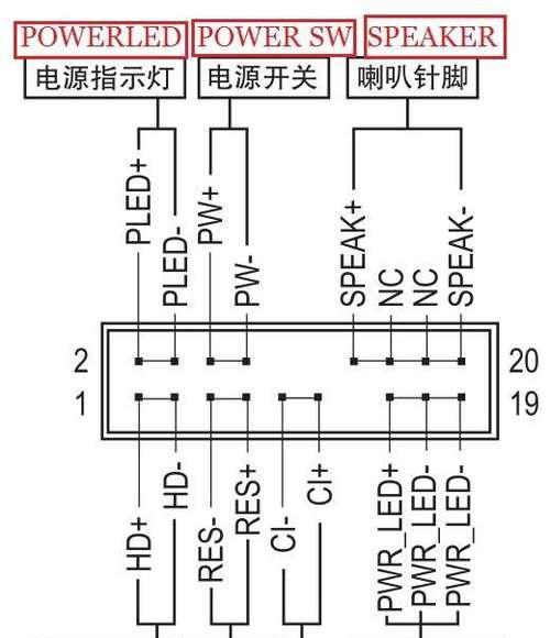 电脑开关机键的正确使用方法有哪些图片说明？  第2张