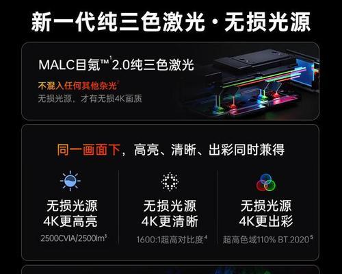 坚果投影仪怎么样？使用体验和功能特点是什么？  第1张
