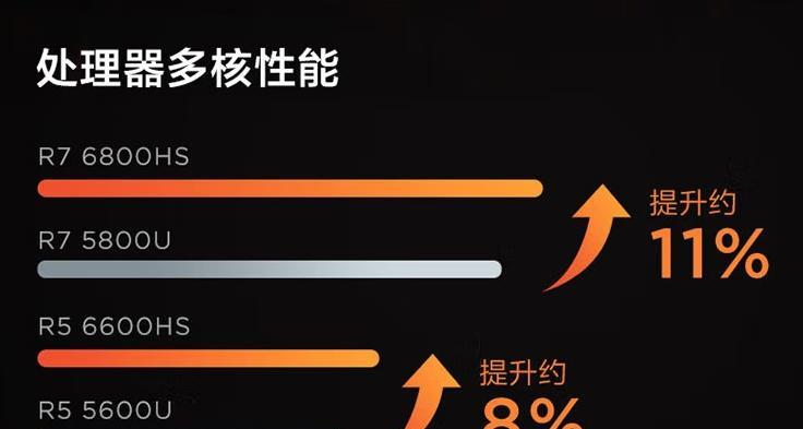联想电脑内存不足如何清理？有哪些有效方法？  第3张
