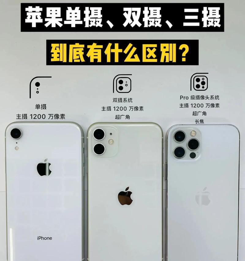 无敌前置摄像头如何用手机拍照？操作步骤是什么？  第2张