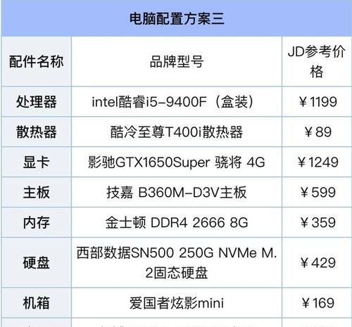 东川电脑配置如何？价格是多少？  第1张
